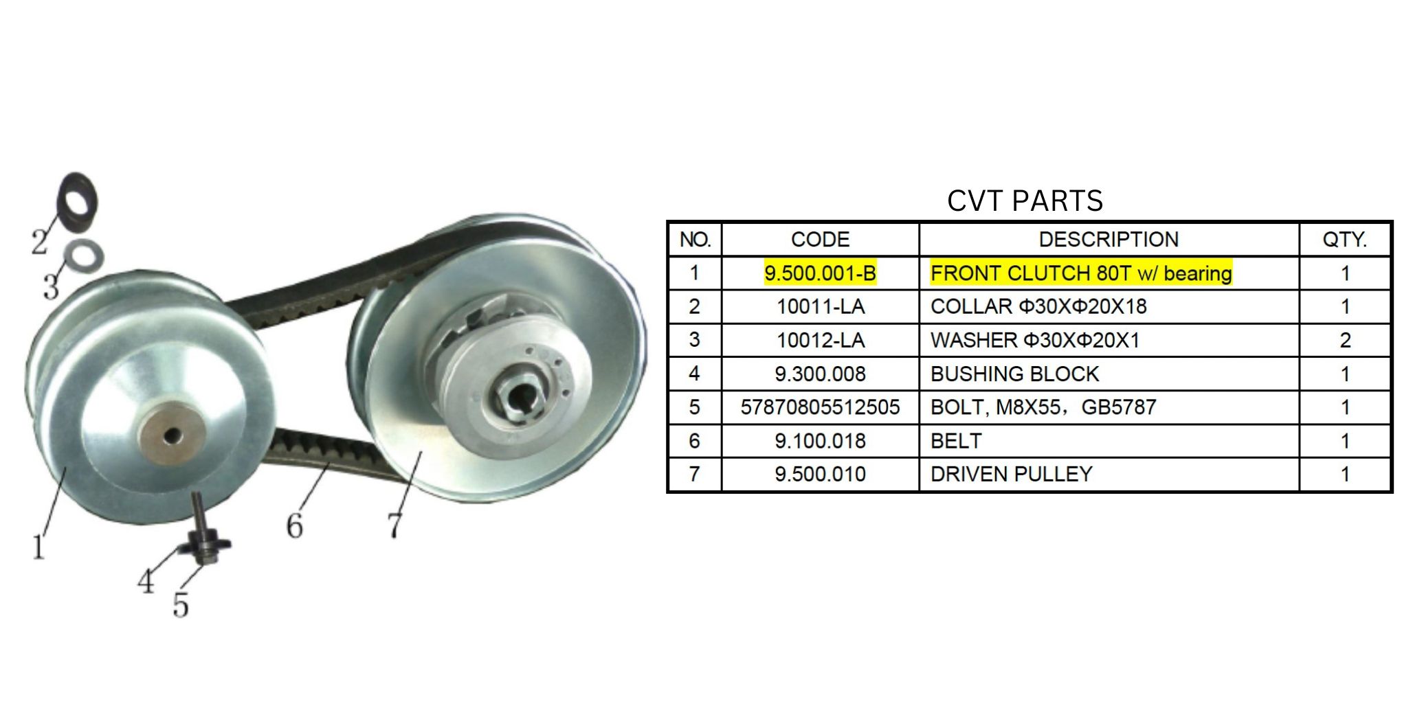 cvt-parts-v1.jpg