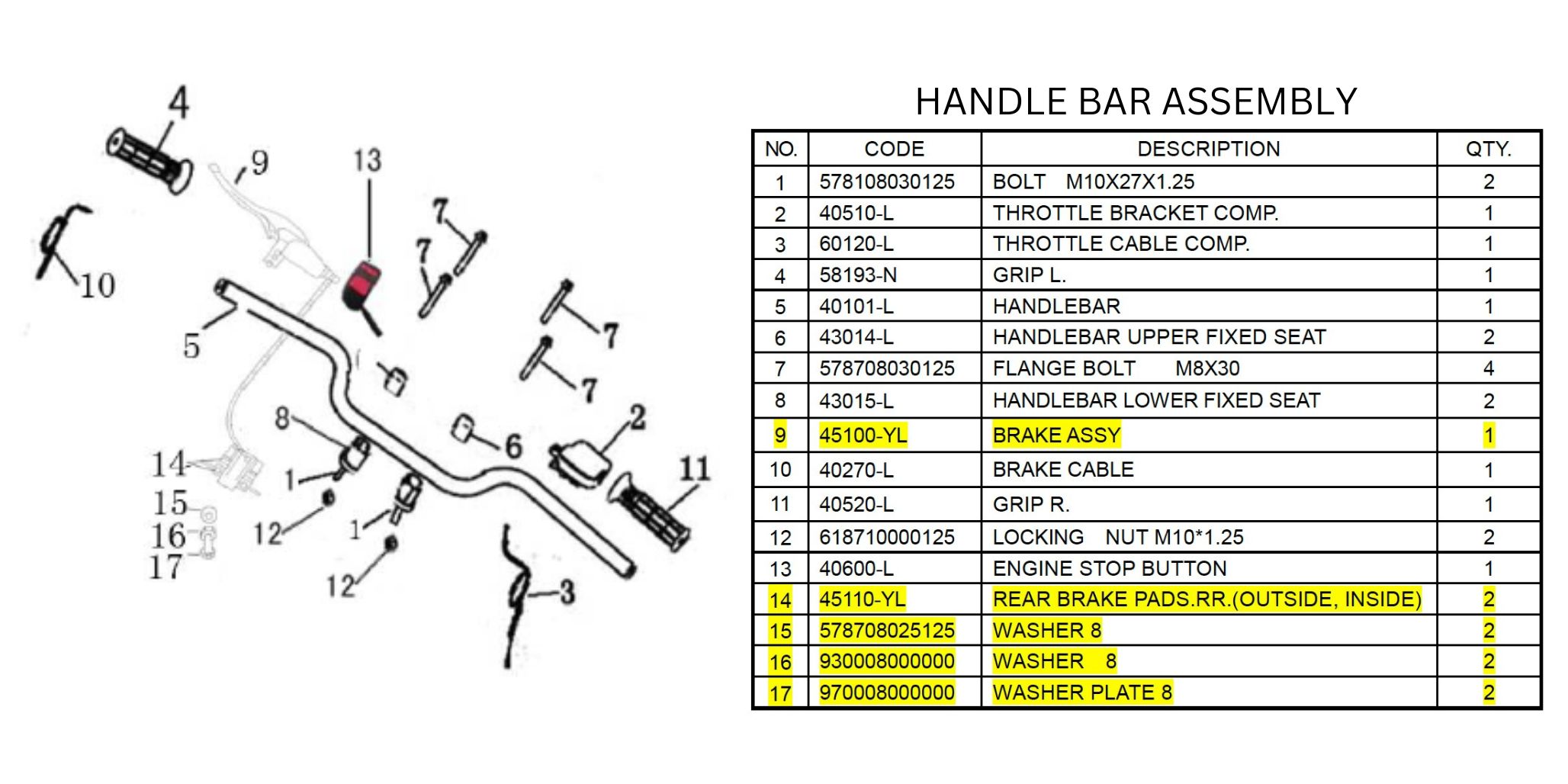 handle-bar-assembly-v2.jpg