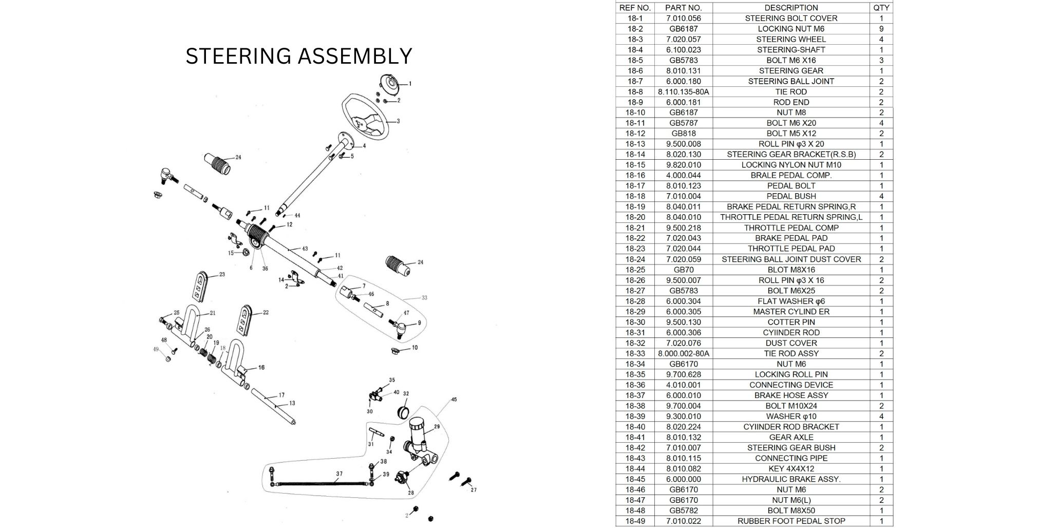 mid-xrs-steering-assembly.jpg