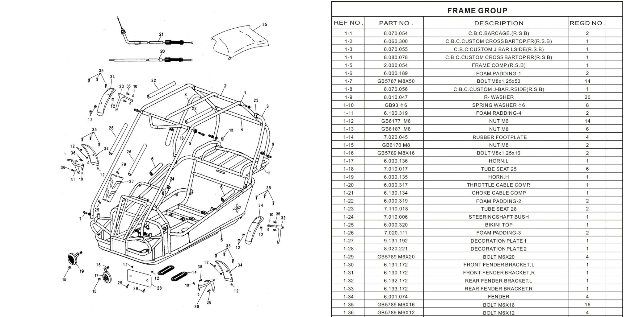 midxrx-frame-group2.jpg