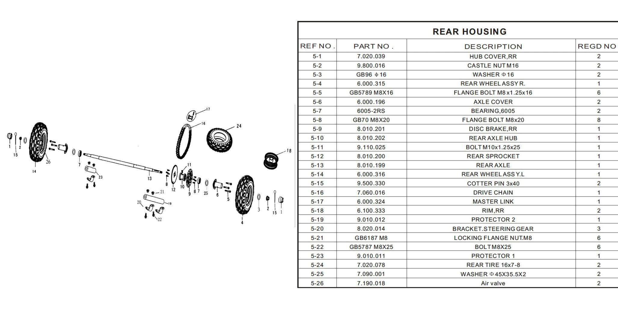 midxrxr-rear-housing.jpg