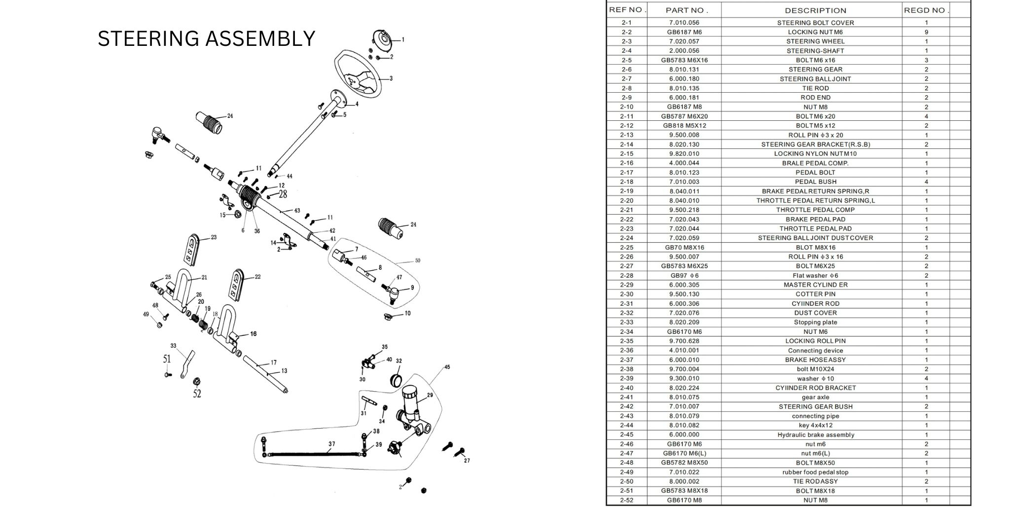 midxrxr-steering-assembly.jpg