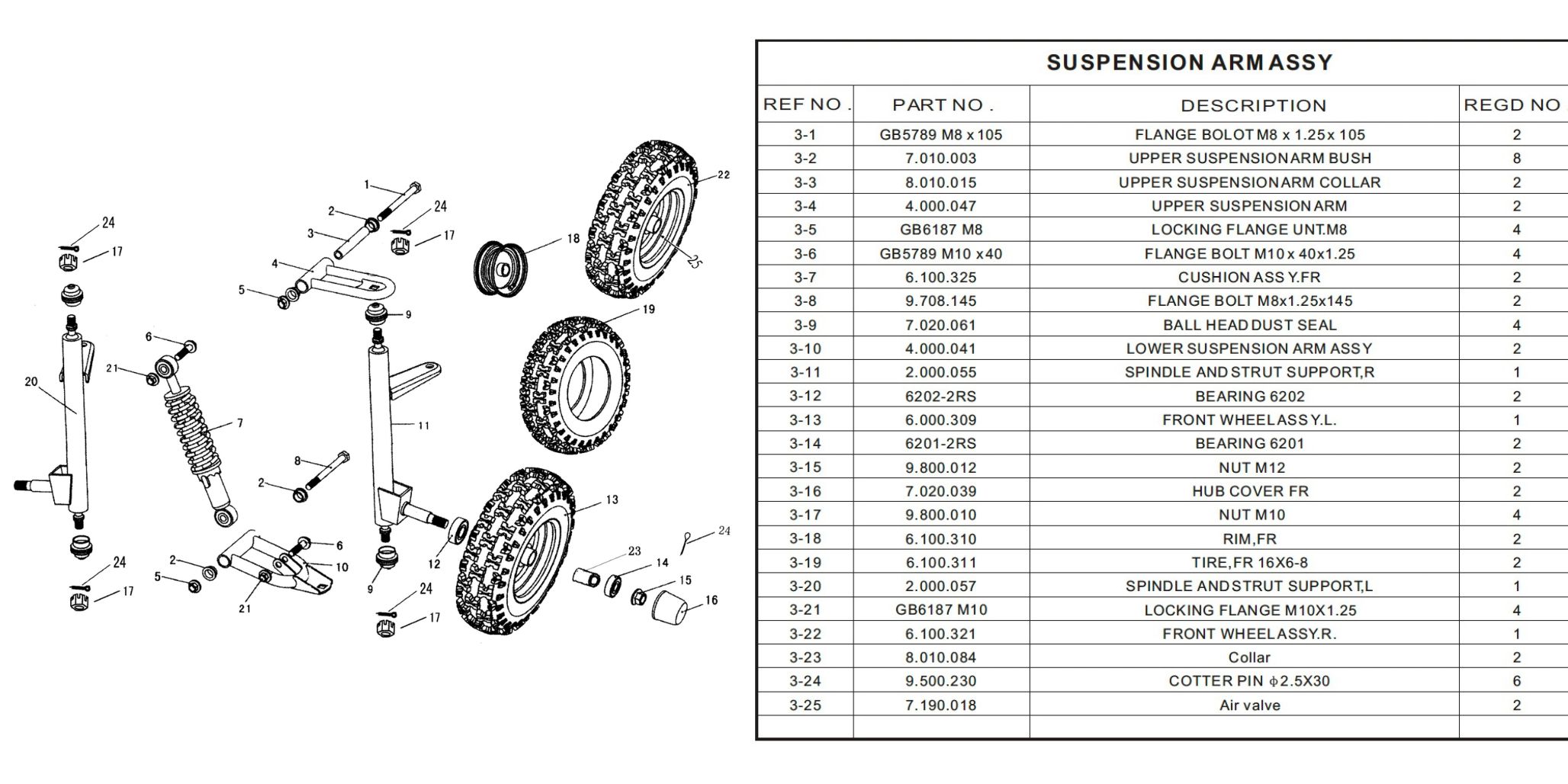 midxrxr-suspension-assy.jpg