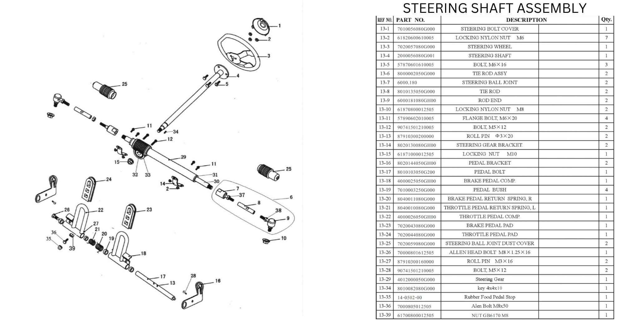 minixrs-steering-shaft-assembly.jpg