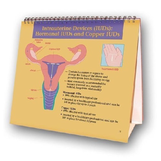 Understanding Birth Control Flip Chart Health Edco 43325