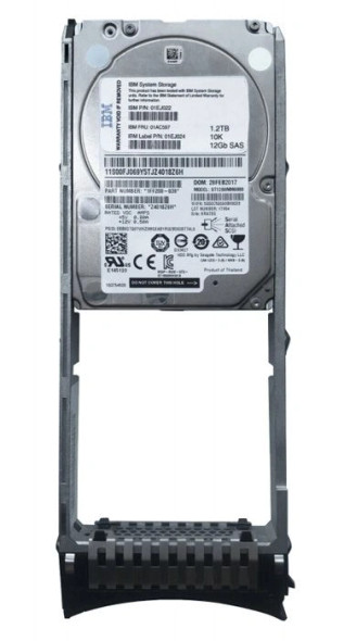 01AC597 EMC Corporation