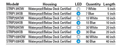 highoutput-table.jpg