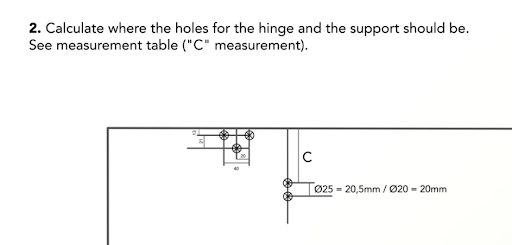 Use Measurement C to calculate where the holes for the hinge and support should be.