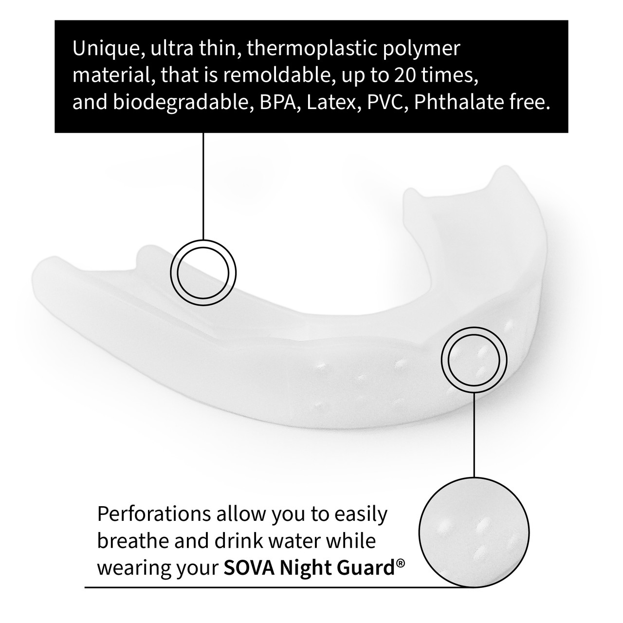 SOVA Aero Night Guard (Custom Fit for Teeth Grinding, Thin