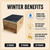 Winter Bee Hive Moisture Board – 5, 8 & 10 Frame  Lappe's Bee Supply