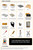 10 Frame Honey Master Beekeeping Kit (2 Deep + 2 Medium, Assembled) - Wax Dipped or Painted  Lappe's Bee Supply