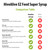 HiveAlive EZ Feed Super Syrup - 2.5 Gallons  Hive Alive