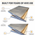 Assembled/Painted 8 Frame Lid, Inner Cover, Bottom Board Combo  Lappe's Bee Supply