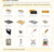 8 Frame Beginner Beekeeping Starter Kit (1 Deep + 1 Medium, Assembled) - Wax Dipped or Painted  Lappe's Bee Supply