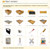 8 Frame Beginner Beekeeping Starter Kit (1 Deep + 1 Medium, Assembled) - Wax Dipped or Painted  Lappe's Bee Supply