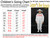 Little Beginners Superior Bee Jacket for Kids Lappe's Bee Supply