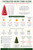 Ruffled Christmas Tree Candle Silicone Mold – Decorative Layered Evergreen Tree Mold  Lappe's Bee Supply