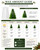 Large Snow-Tipped Christmas Tree Candle Silicone Mold  Lappe's Bee Supply