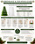 Large Snow-Tipped Christmas Tree Candle Silicone Mold  Lappe's Bee Supply