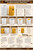 Honey Bee & Wildflower Honeycomb Cylinder Silicone Candle Mold | 3.35" Decorative Pillar Candle  Lappe's Bee Supply