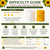 Sunflower Meadow Pillar Silicone Candle Mold | Large Floral Beeswax Candle Mold  Lappe's Bee Supply