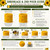 Sunflower Meadow Pillar Silicone Candle Mold | Large Floral Beeswax Candle Mold  Lappe's Bee Supply