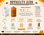 Honey Bee Honeycomb Pillar Silicone Candle Mold with Dripping Honey Design  Lappe's Bee Supply