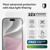 Most advanced protection with blue light filtering