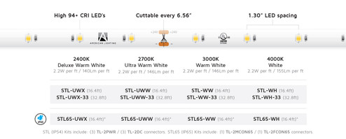 Standard Grade Tape Light in White (303|STL-WW)