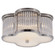 Basil Two Light Flush Mount in Polished Nickel with Clear Glass (268|AH 4014PN/CG-FG)