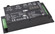DMX 5Ch Dmx Rcvr W-Rj45, 5X8A, Cv in Black (303|REC-DMX-RJ45A-5CH)