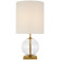 Elsie LED Table Lamp in Clear Glass (268|KS 3013CG-L)