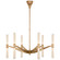 Brenta LED Chandelier in Hand-Rubbed Antique Brass (268|ARN 5470HAB-WG)