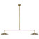 Ponce LED Pendant in Hand-Rubbed Antique Brass (268|AL 5035HAB-HAB)