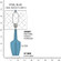 Emma One Light Table Lamp in Steel Blue Glazed Ceramic w/Polished Nickel (165|OB37)