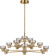 Holsted LED Chandelier in Estate Brass (454|SCCHCCH10127EBSCPG)