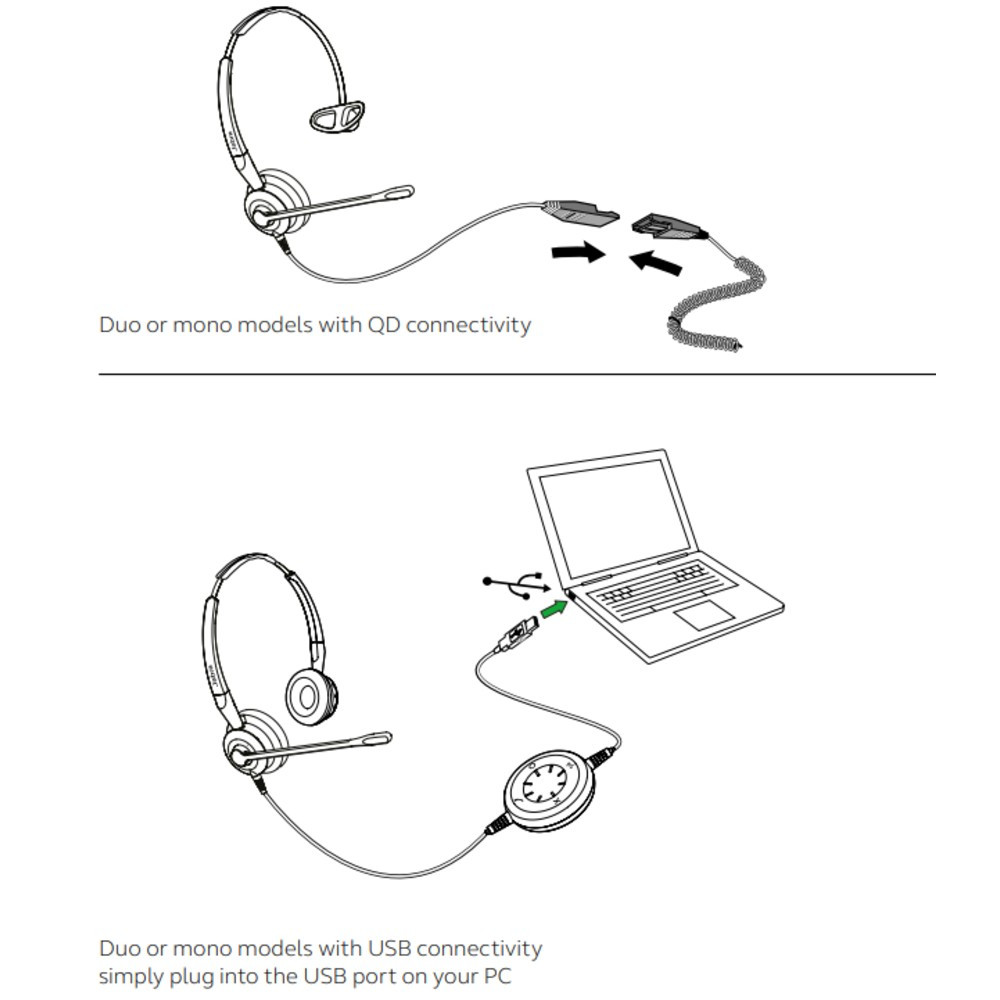 Jabra Biz 2400 II UC Mono BT CC USB Headset, 3 Wearing Styles, Bluetooth & USB-A