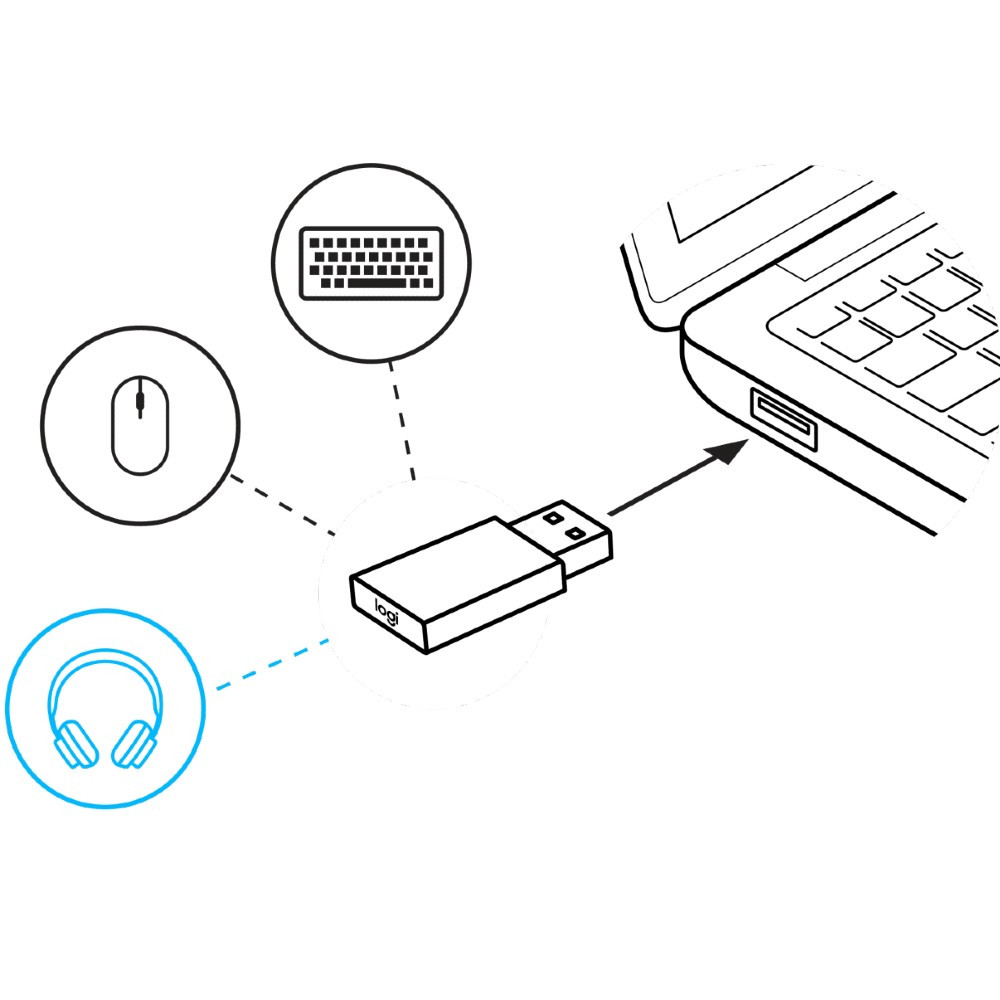 Logitech Zone Wireless Plus, Active Noise Cancelling Bluetooth Headset, With Unifying Receiver, USB-A, USB-C