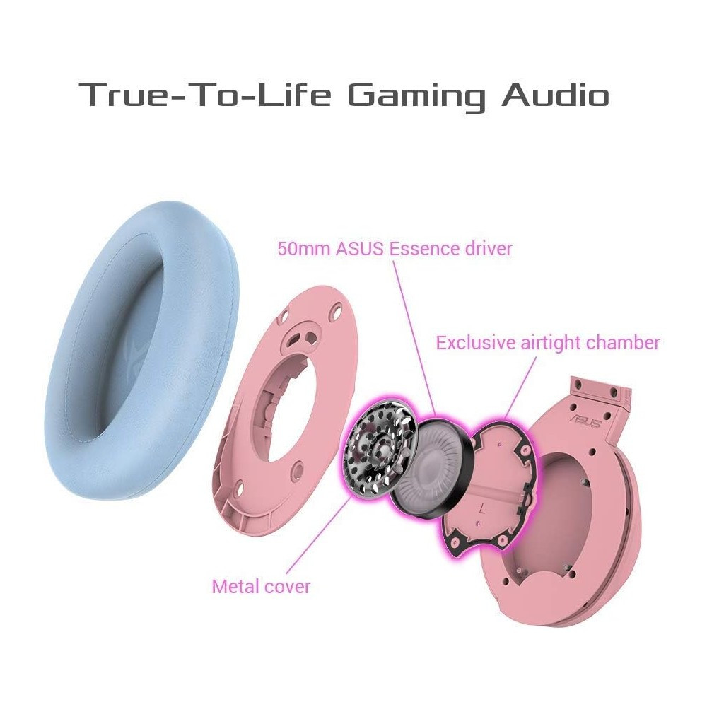 ASUS ROG Strix Fusion 300 Pink LTD  7.1 Surround Sound Wired Gaming Headset