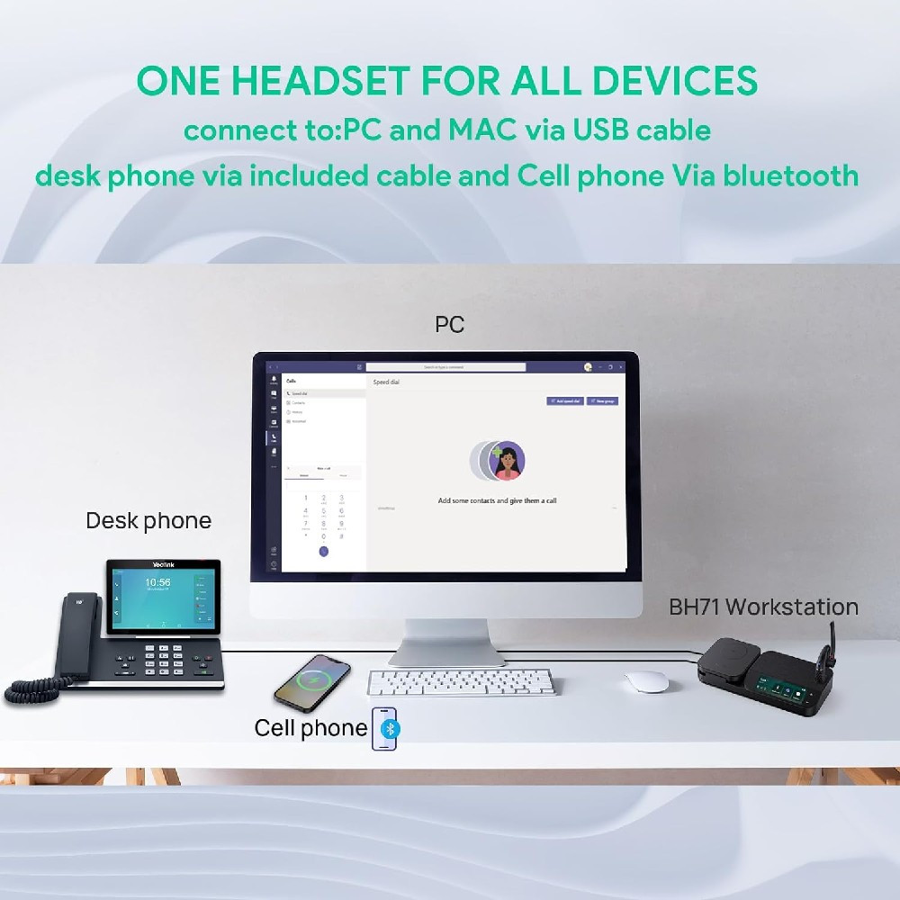 Yealink BH71 Workstation Mono, Wireless Bluetooth Headset