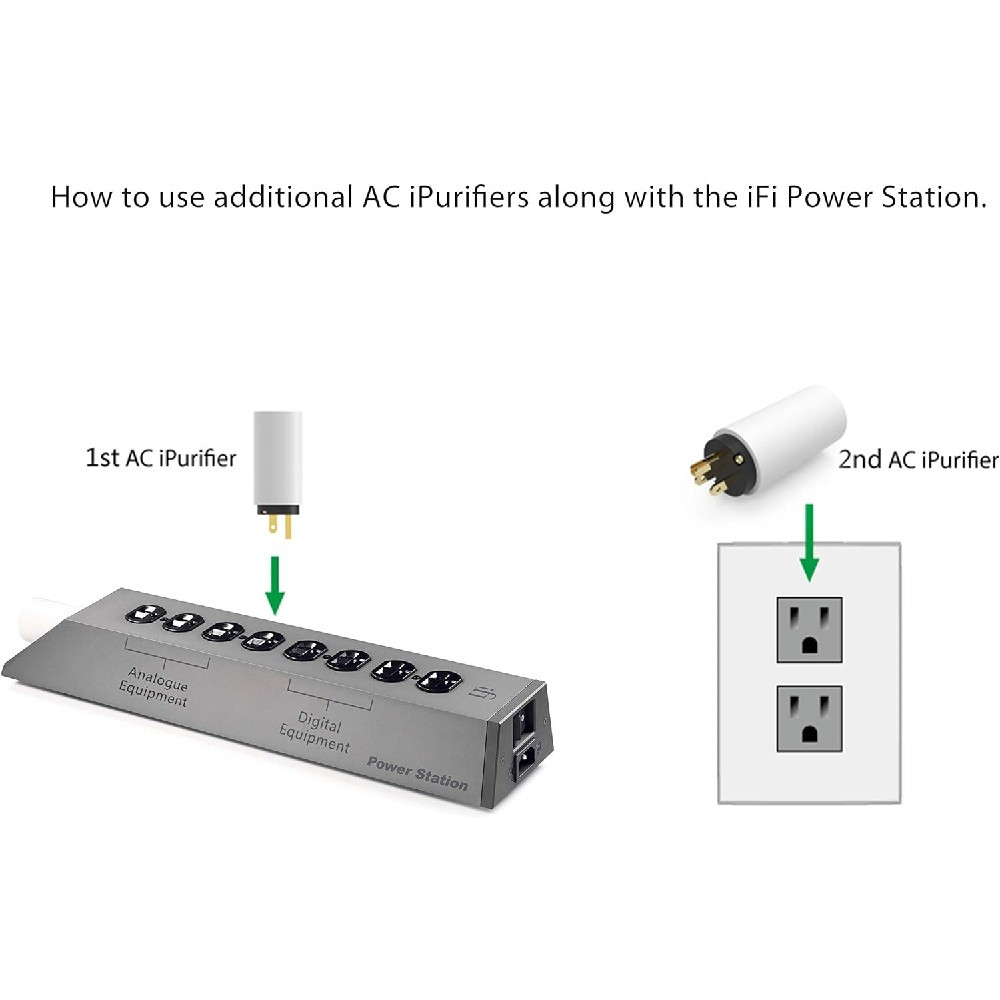 iFi Audio AC iPurifier Power Filter