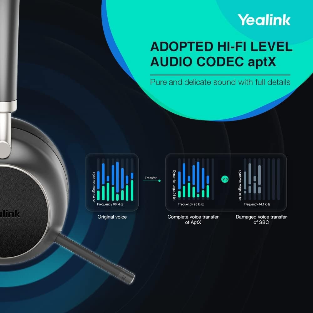 Yealink BH76 Dual, Wireless Bluetooth Headset, Wireless Charging Stand, UC, USB-A Dongle (Black)