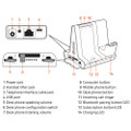 Poly Plantronics Savi 8240 Office Convertible Wireless DECT Headset, With 3-in-1 Charging Base, For Deskphones, Computers & Mobile