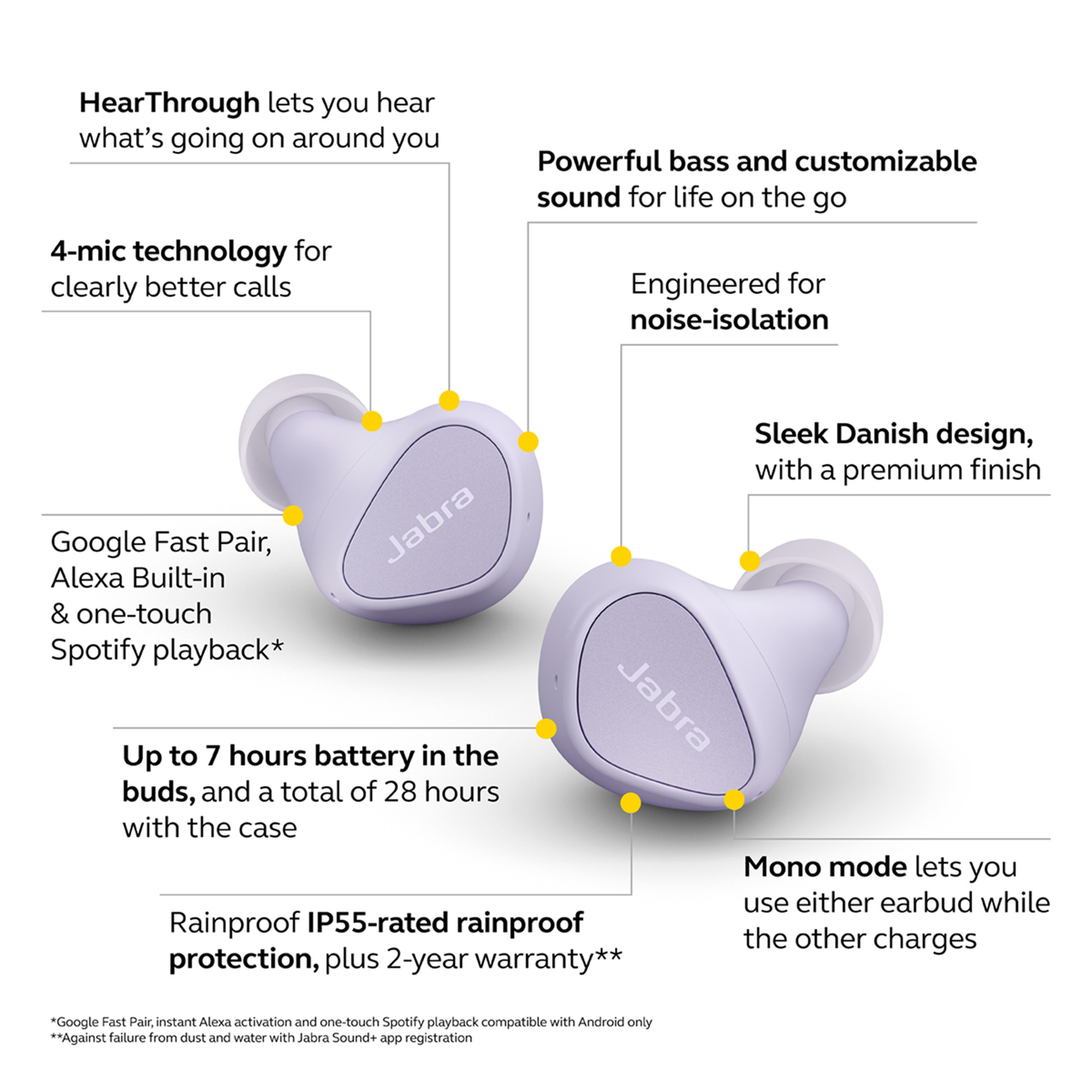 Jabra Earbuds | Jabra Headphones 