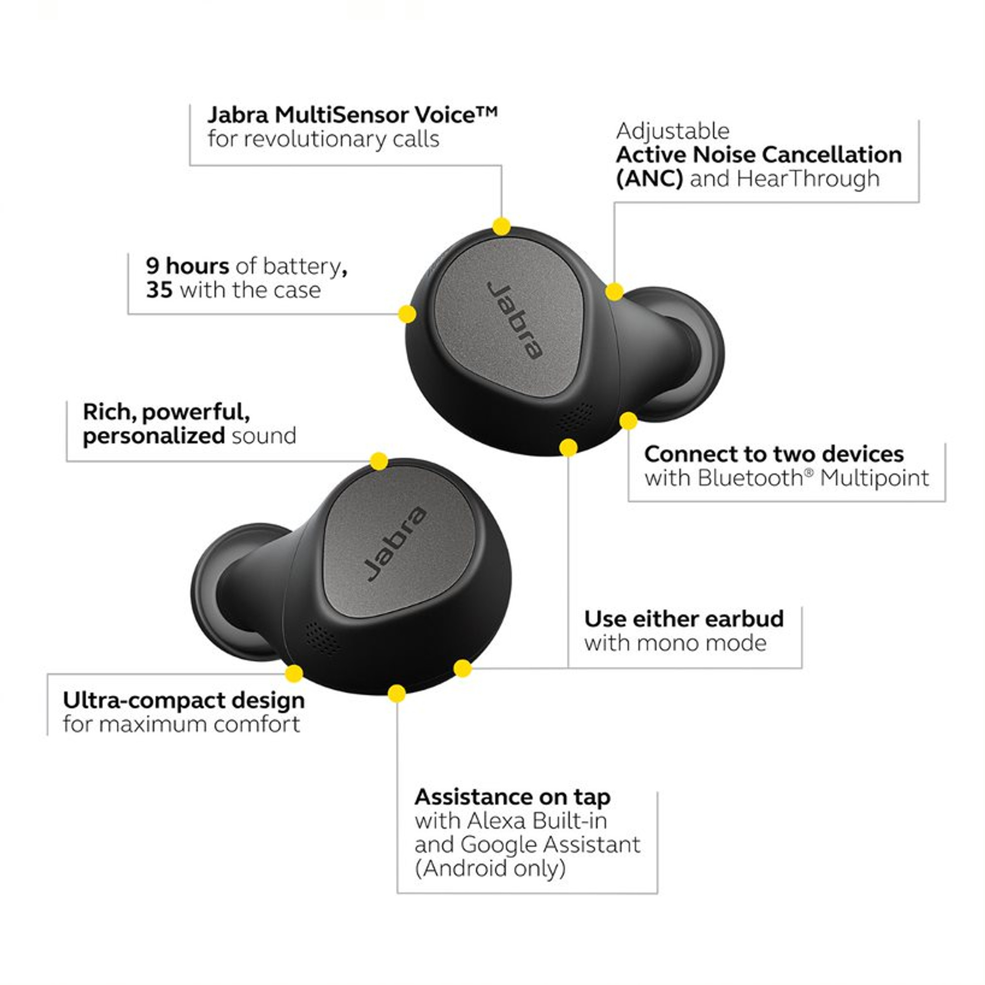 Jabra Elite 7 Pro Titanium Black-