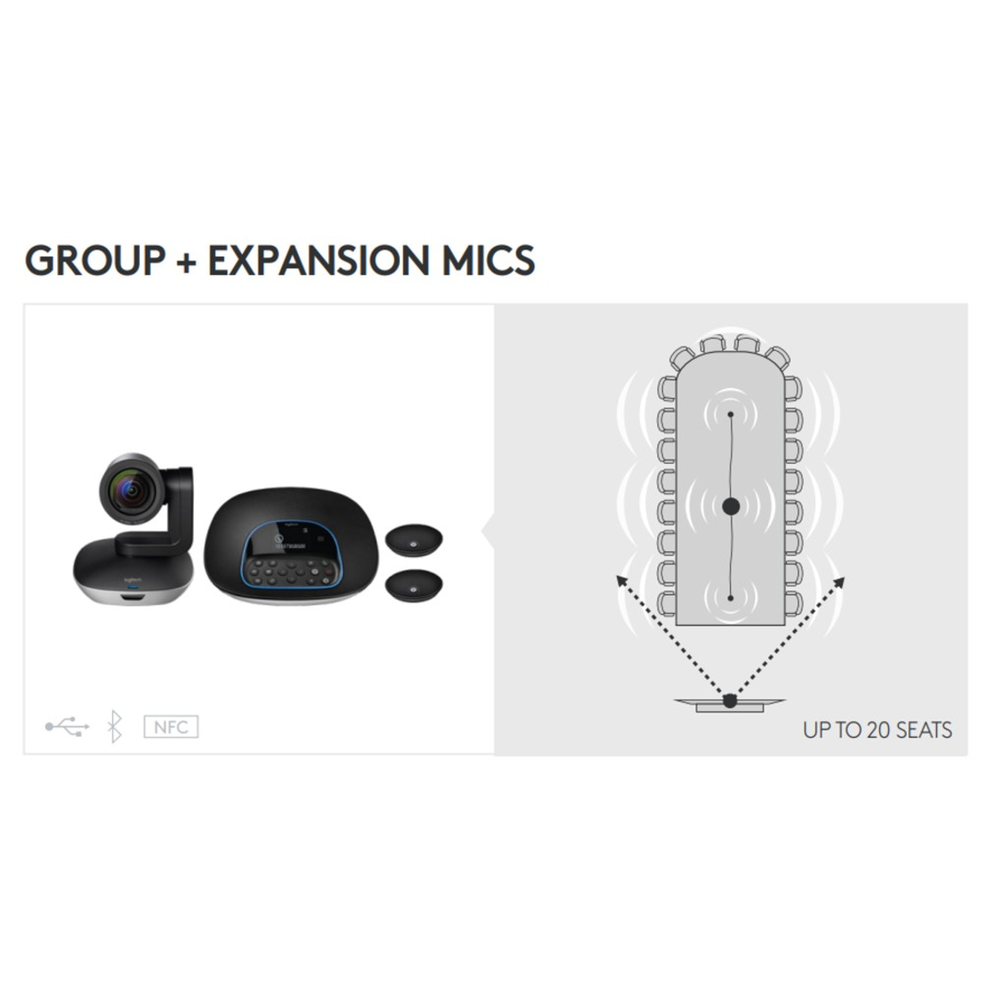 Logitech Group Expansion microphone set (2 Microphones) 