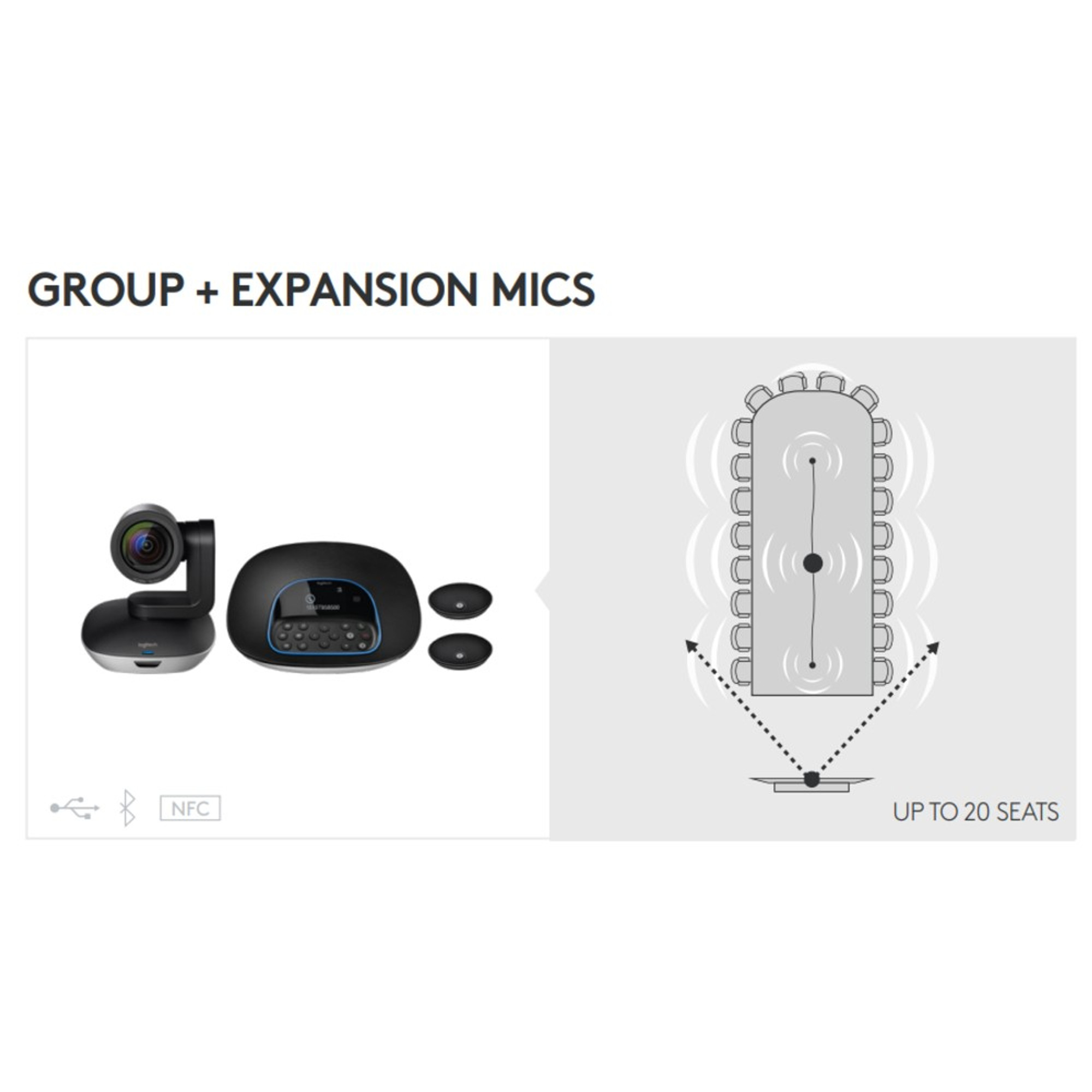 960-001054 CAMARA LOGITECH CONFERENCE GROUP