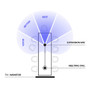 OWL LABS Expansion Mic (Gray)