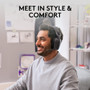 [OPEN BOX] Logitech Zone Vibe Wireless Stereo Over-Ear UC Headset