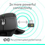 [FLASH SALE] Logitech MX Master 4 Wireless Mouse for Business, Logi Bolt USB Receiver (USB-C) (Graphite)